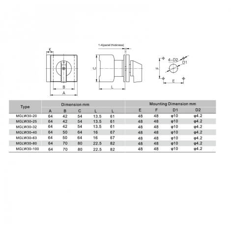 Scheme image