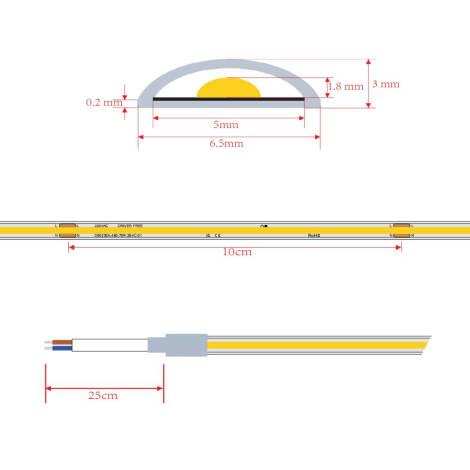 Scheme image